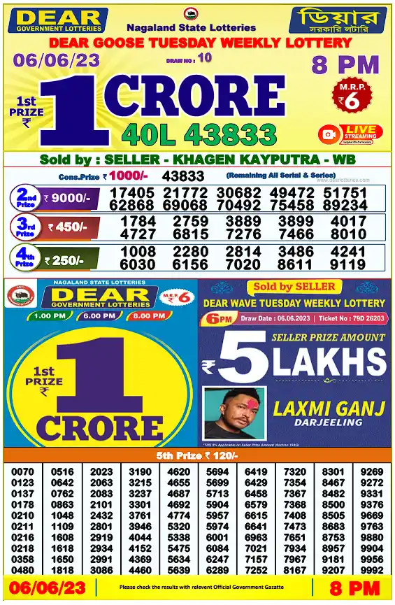 Dear Lottery Sambad Result Today 8PM