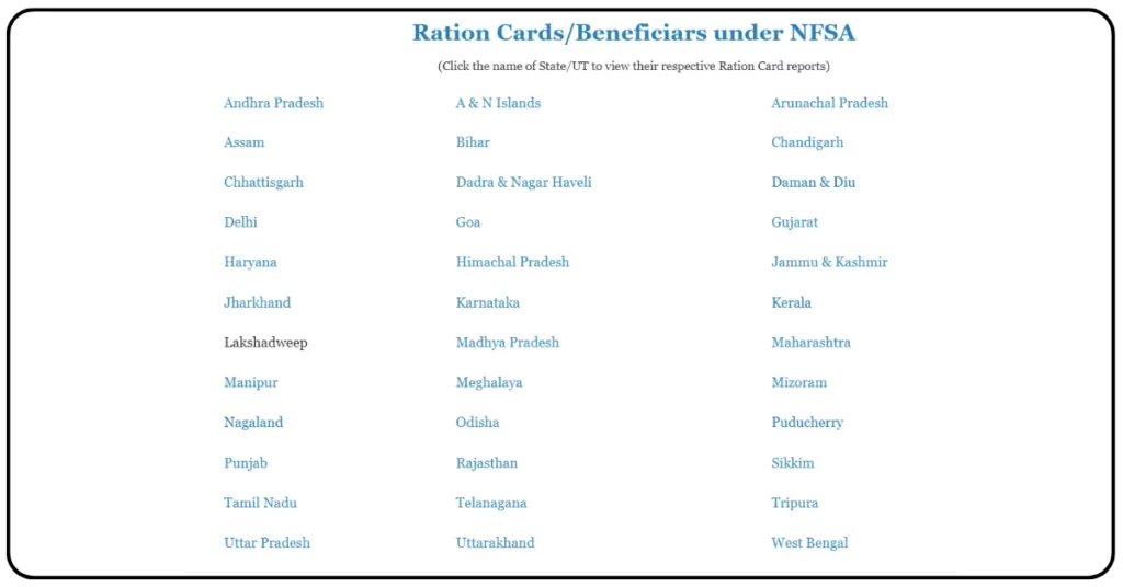 NFSA-PORTAL-Ration-Card-State-Portal-State-Select